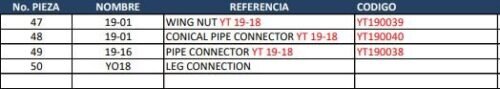 Piezas y Repuestos Perforadora YT18 - Image 3