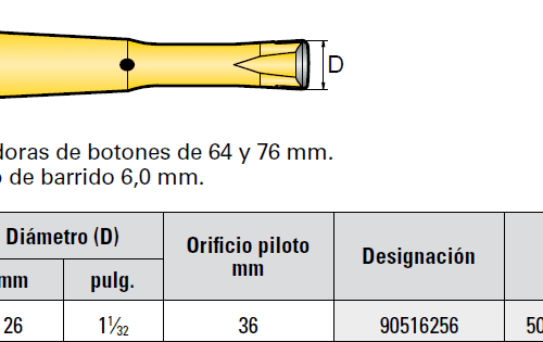 Adaptador piloto, conicidad 6° (con plaquita)